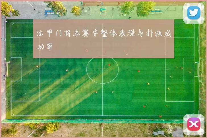 法甲门将本赛季整体表现与扑救成功率